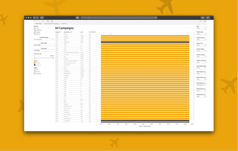 Condor tableau